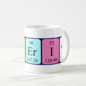 Mug Taille de nom de table périodique sévère (Devant droit)