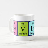 Mug Taille de nom de table périodique sévère (Devant gauche)