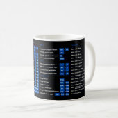 Mug Taille des raccourcis Excel  (Devant droit)