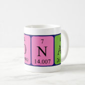 Mug Taille du nom de la table périodique (Devant droit)