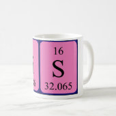 Mug Taille du nom de table périodique (Devant droit)