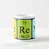 Mug Taille du nom de table périodique Berend (Centre)