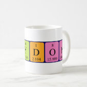 Mug Taille du nom de table périodique Braydon (Devant droit)