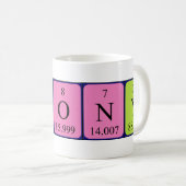Mug Taille du nom de table périodique Briony (Devant droit)