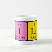 Mug Taille du nom de table périodique Cailin (Centre)