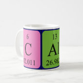 Mug Taille du nom de table périodique Cali (Devant gauche)