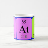 Mug Taille du nom de table périodique Caty (Centre)