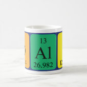 Mug Taille du nom de table périodique Dali (Centre)