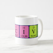 Mug Taille du nom de table périodique de la période de (Devant droit)