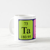 Mug Taille du nom de table périodique de l'état (Devant gauche)