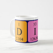 Mug Taille du nom de table périodique Dila (Devant gauche)