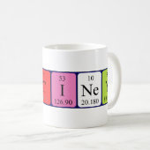 Mug Taille du nom de table périodique du destinataire (Devant droit)