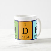 Mug Taille du nom de table périodique du dossier (Devant droit)