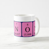 Mug Taille du nom de table périodique du vernon (Devant droit)