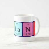 Mug Taille du nom de table périodique en chambre forte (Devant droit)