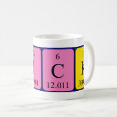 Mug Taille du nom de table périodique Erick (Devant droit)