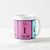 Mug Taille du nom de table périodique Eunice (Devant droit)