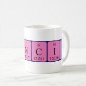 Mug Taille du nom de table périodique Francis (Devant droit)