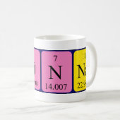 Mug Taille du nom de table périodique Geonna (Devant droit)