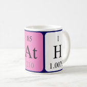 Mug Taille du nom de table périodique Heath (Devant droit)