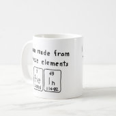 Mug Taille du nom de table périodique Hein (Devant gauche)
