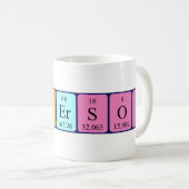 Mug Taille du nom de table périodique Henderson (Devant droit)