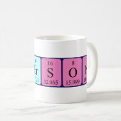 Mug Taille du nom de table périodique Henderson (Devant droit)