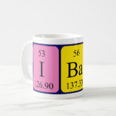 Mug Taille du nom de table périodique Iban (Devant gauche)