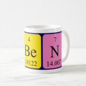 Mug Taille du nom de table périodique Iben (Devant droit)