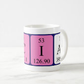 Mug Taille du nom de table périodique Iciar (Devant droit)