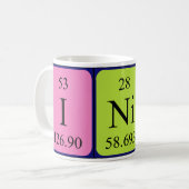 Mug Taille du nom de table périodique Inira (Devant gauche)