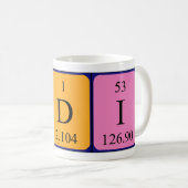 Mug Taille du nom de table périodique insérée (Devant droit)