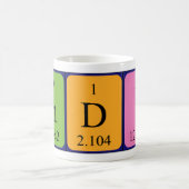 Mug Taille du nom de table périodique insérée (Centre)