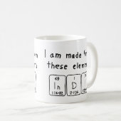 Mug Taille du nom de table périodique insérée (Devant droit)