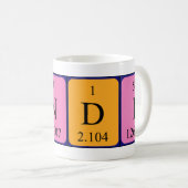 Mug Taille du nom de table périodique insérée (Devant droit)