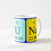 Mug Taille du nom de table périodique Iuna (Devant droit)