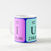 Mug Taille du nom de table périodique Iuna (Devant gauche)