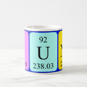 Mug Taille du nom de table périodique Iuna (Centre)