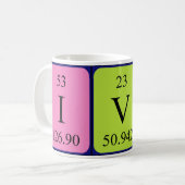 Mug Taille du nom de table périodique Ivo (Devant gauche)