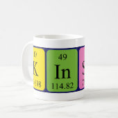 Mug Taille du nom de table périodique Kinsey (Devant gauche)