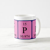 Mug Taille du nom de table périodique Kipp (Devant droit)