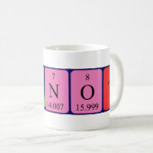 Mug Taille du nom de table périodique Labinot (Devant droit)