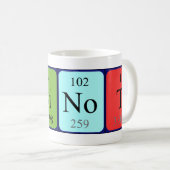 Mug Taille du nom de table périodique Labinot (Devant droit)