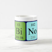Mug Taille du nom de table périodique Labinot (Centre)
