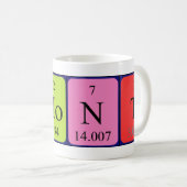Mug Taille du nom de table périodique Lamont (Devant droit)