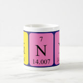 Mug Taille du nom de table périodique Linn (Centre)