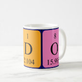 Mug Taille du nom de table périodique Ludo (Devant droit)