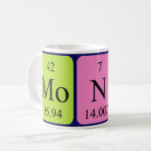 Mug Taille du nom de table périodique Monte (Devant gauche)