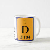Mug Taille du nom de table périodique Ned (Devant droit)