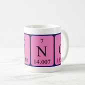 Mug Taille du nom de table périodique Nino (Devant droit)